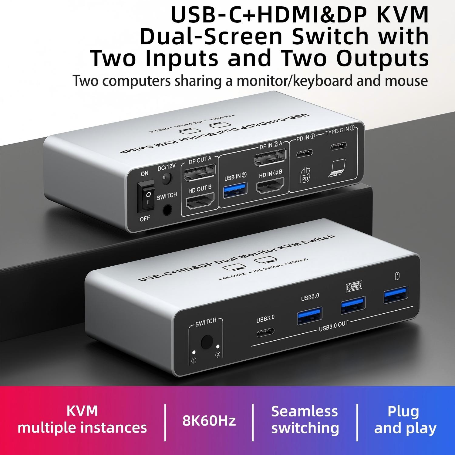 Kvm Switch Dual Monitor - USB C HDMI DP KVM Switch