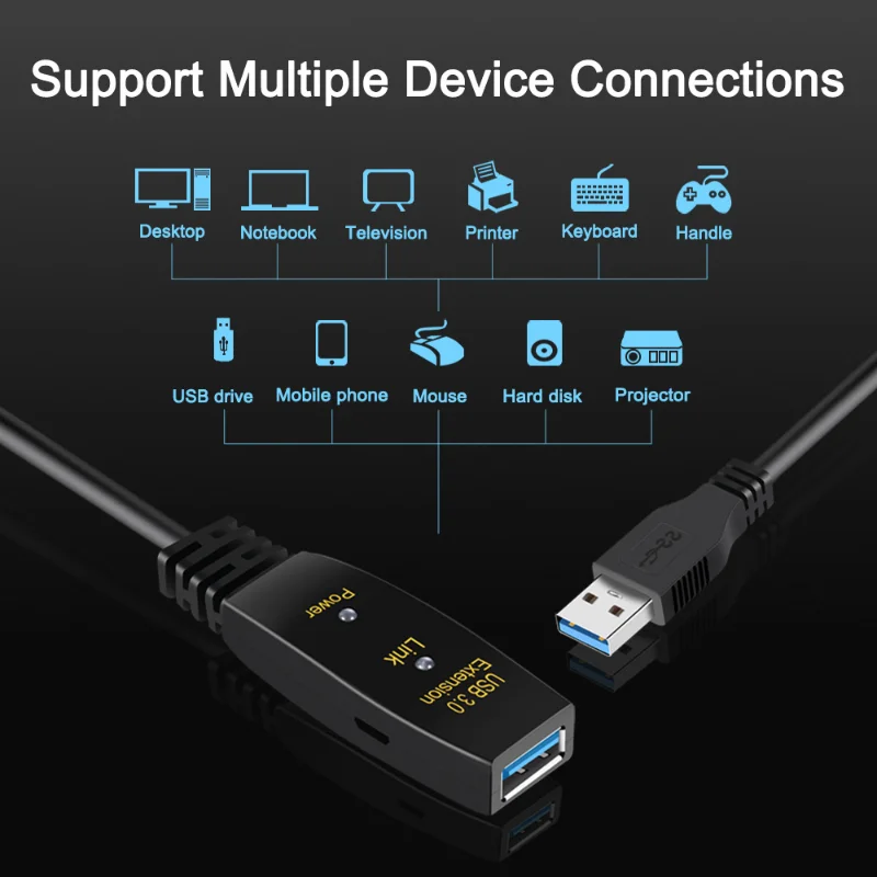 Active USB 3.0 Extension Cable - Usb Extender Active review and price
