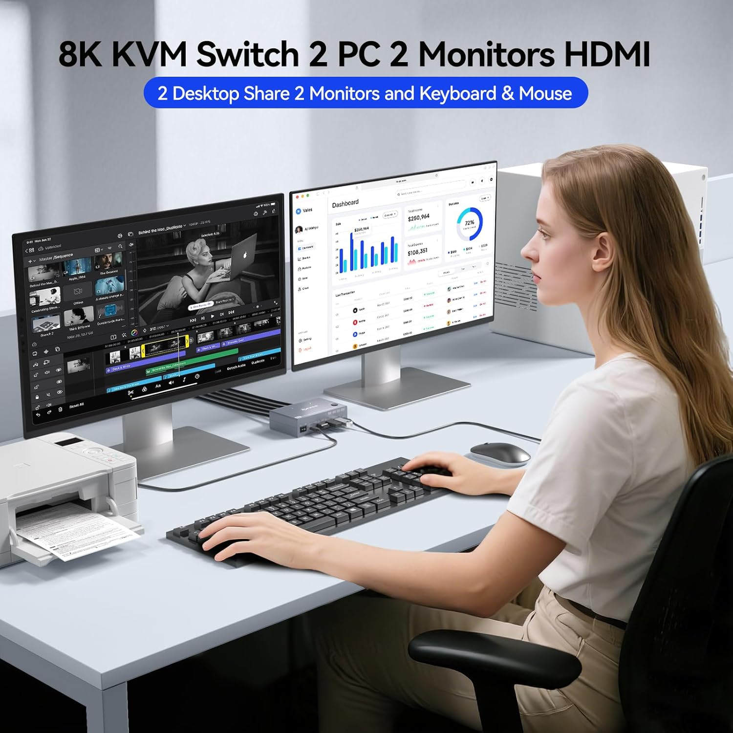 8K KVM Switch 2 Monitors 2 com - Kvm Switch Dual Monitor review and price