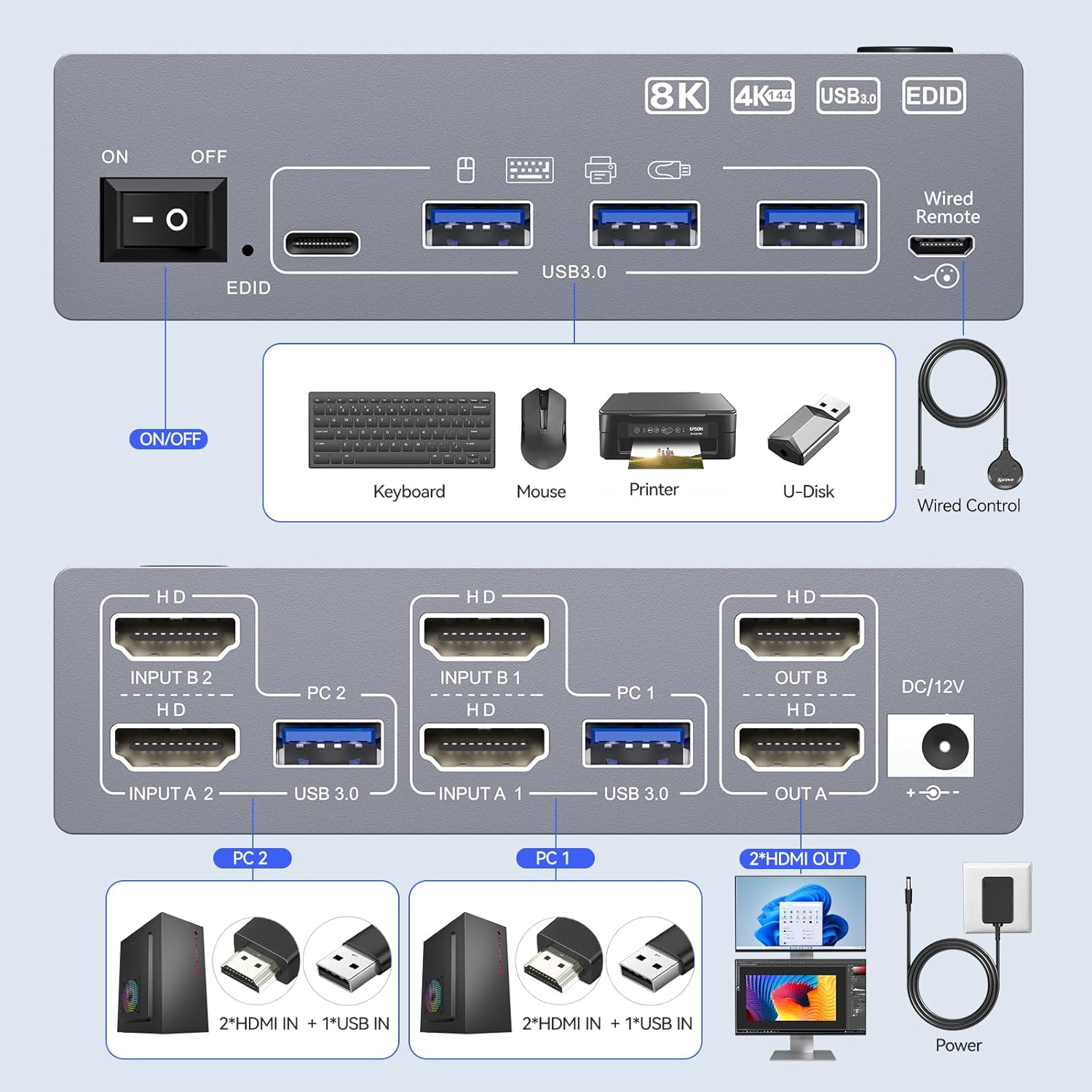 8K KVM Switch 2 Monitors 2 com - Kvm Switch Dual Monitor review and price