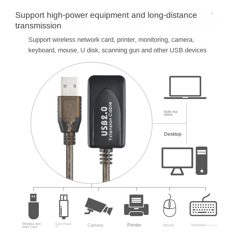 100FT USB 2.0 Type A Male to A - Usb Extender Active review and price