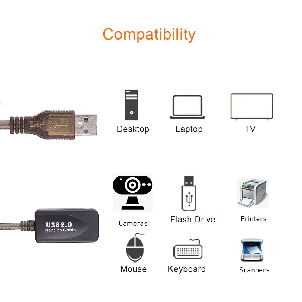 USB 2.0 Extension Cord 10M wit - Usb Extender Active review and price