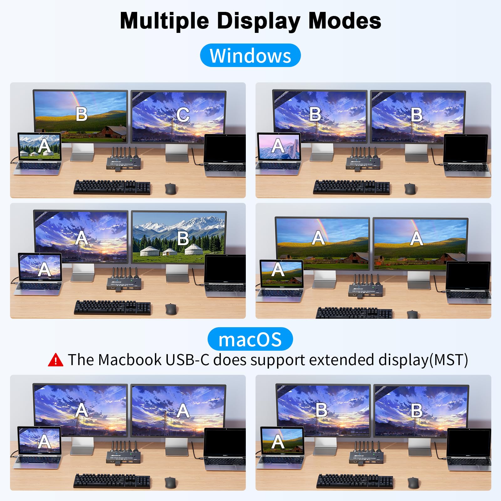 4K/1080P@60Hz USB C Dual Monit - Kvm Switch Dual Monitor review and price