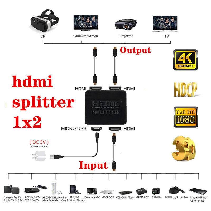 1080p 4K HDMI Splitter Full HD - Kvm Switch Dual Monitor review and price