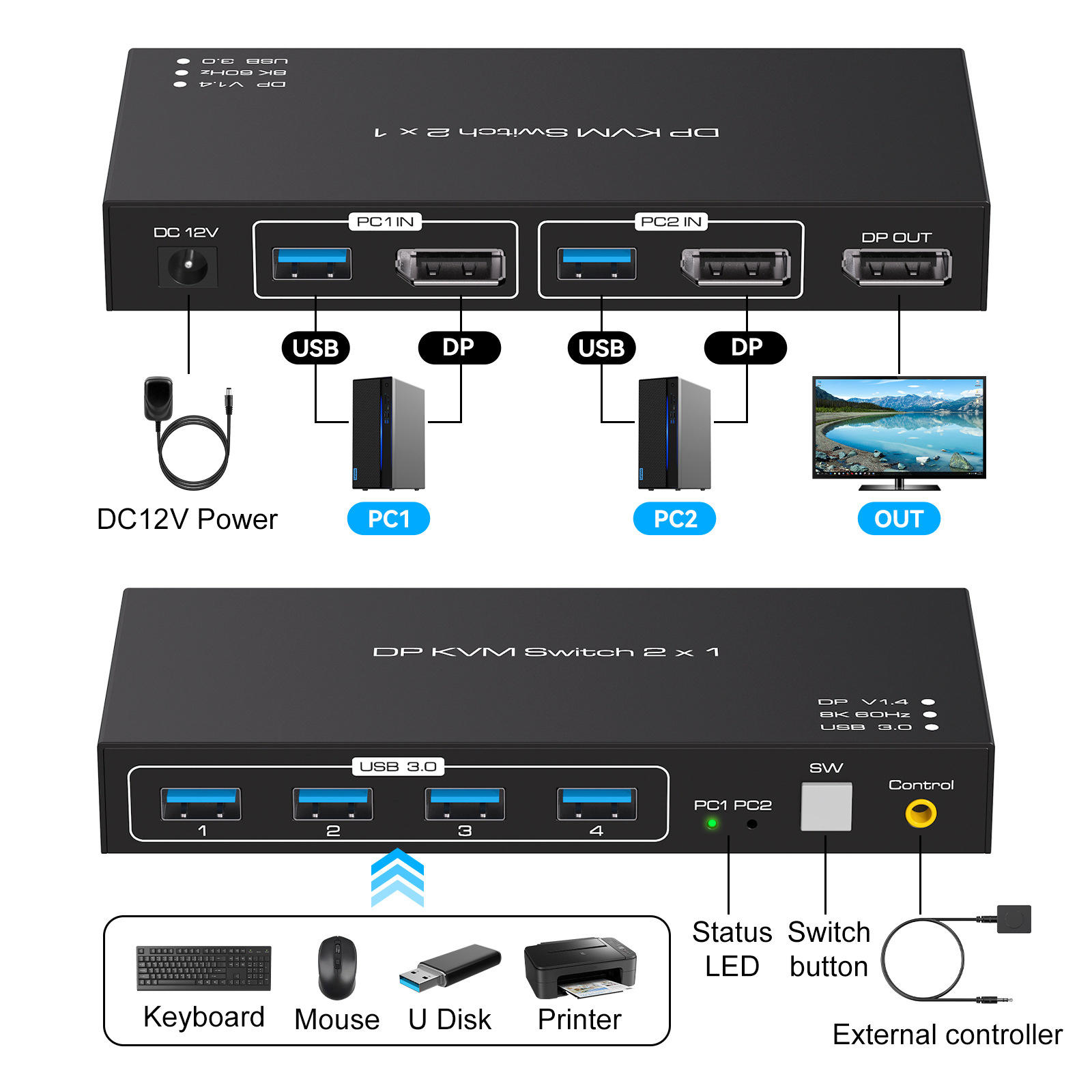 2x1 DP KVM USB Switch Dual Por - Kvm Switch Dual Monitor review and price