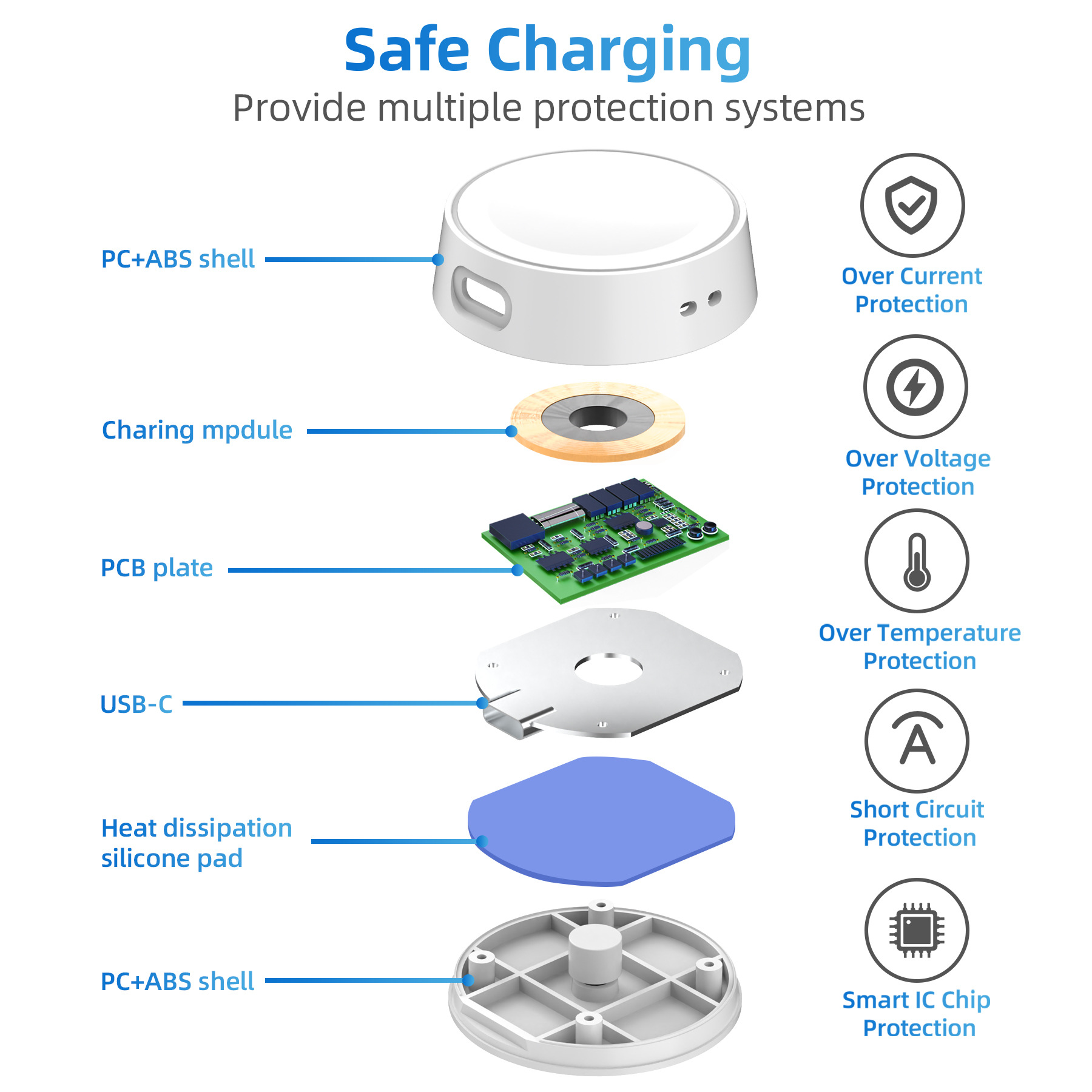 Fast Charging Watch Dock For S - Usb Extender Active review and price