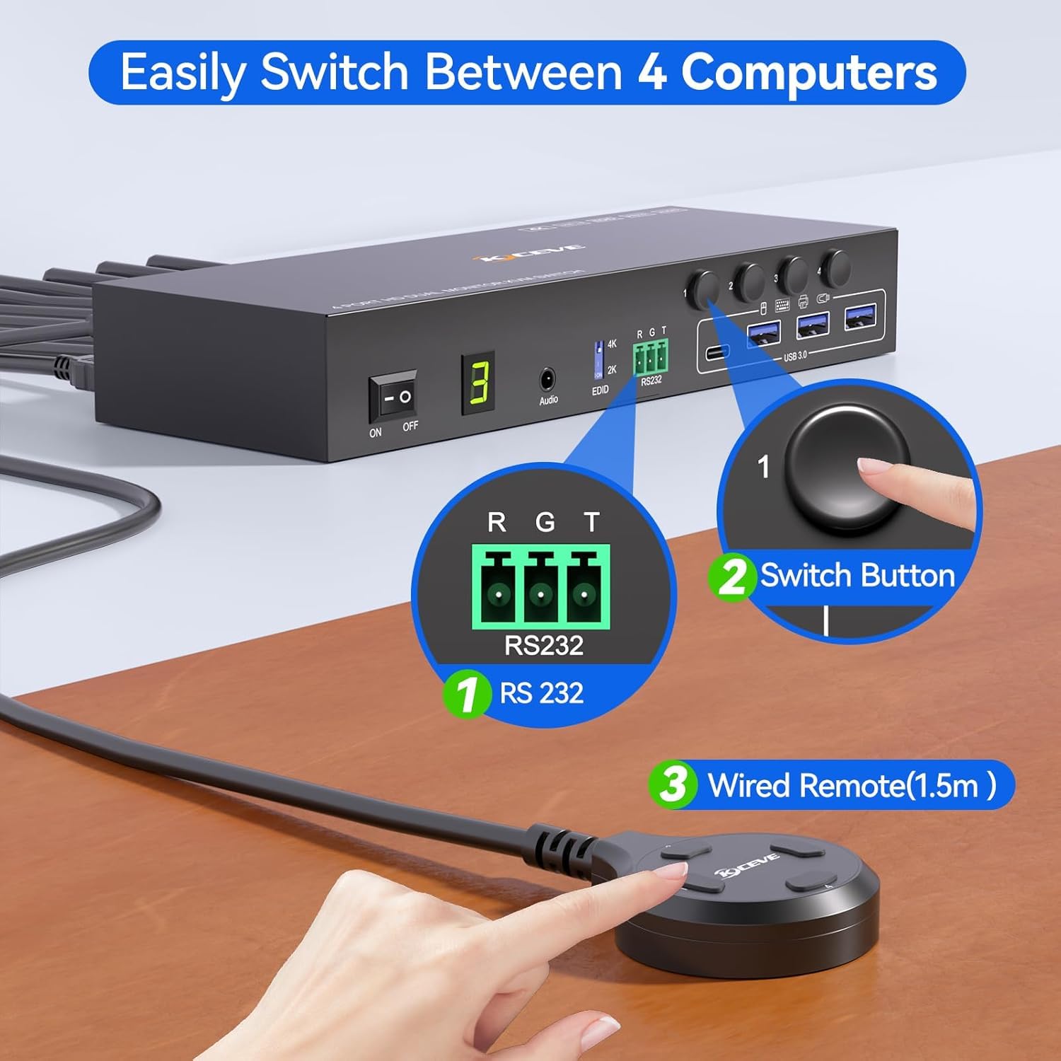 HDMI KVM Switch 2 Monitors 4 C - Kvm Switch Dual Monitor review and price