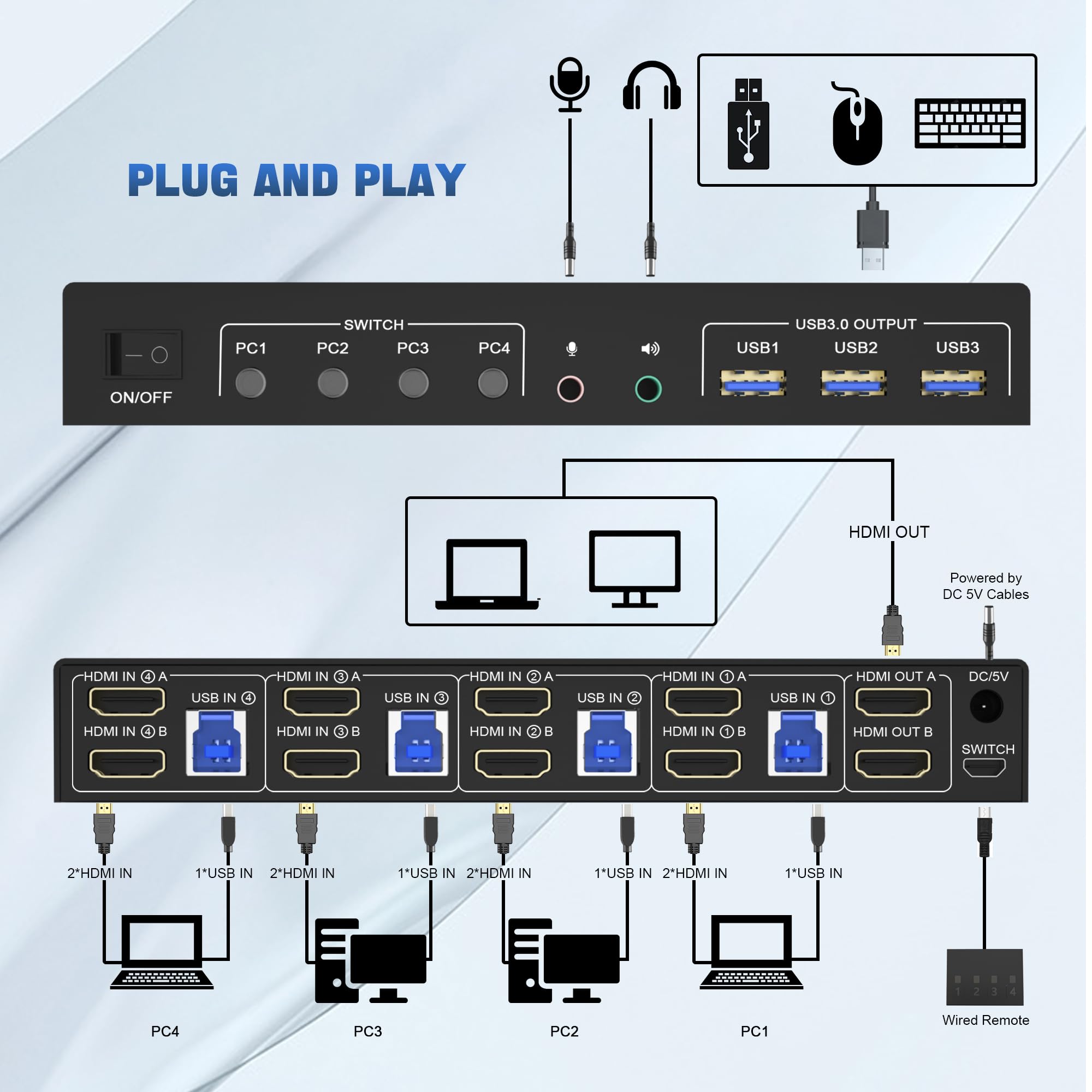 4K USB 3.0 KVM Switch HDMI Dua - Kvm Switch Dual Monitor review and price